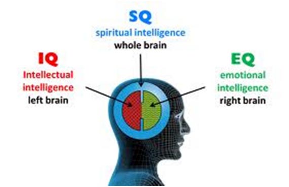 spirituality business